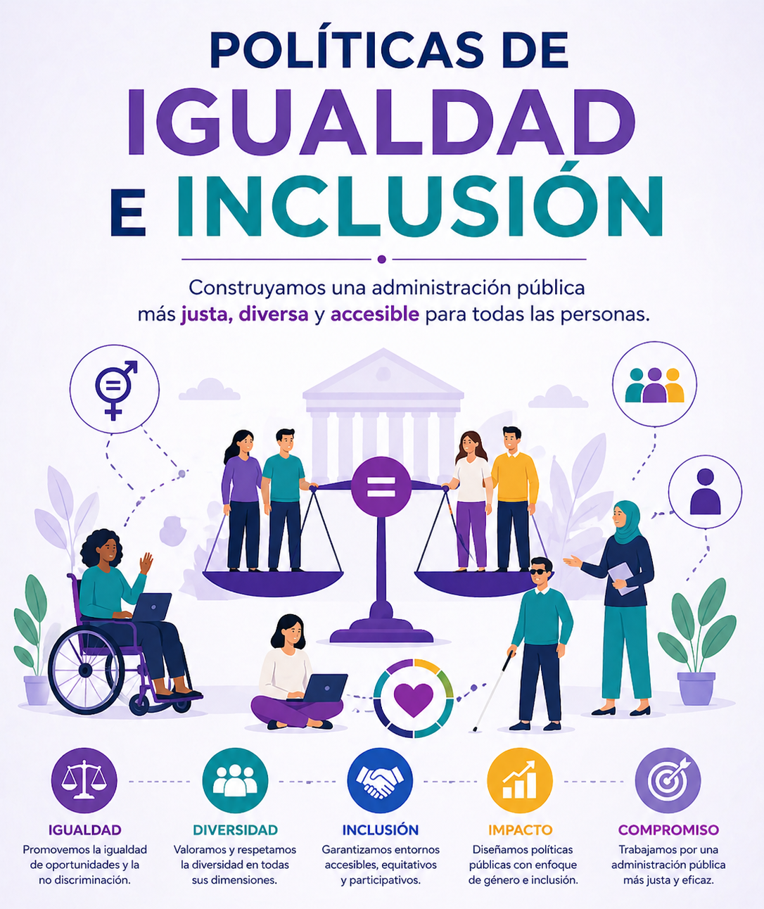 Curso de POLITICAS DE IGUALDAD E INCLUSI&Oacute;N