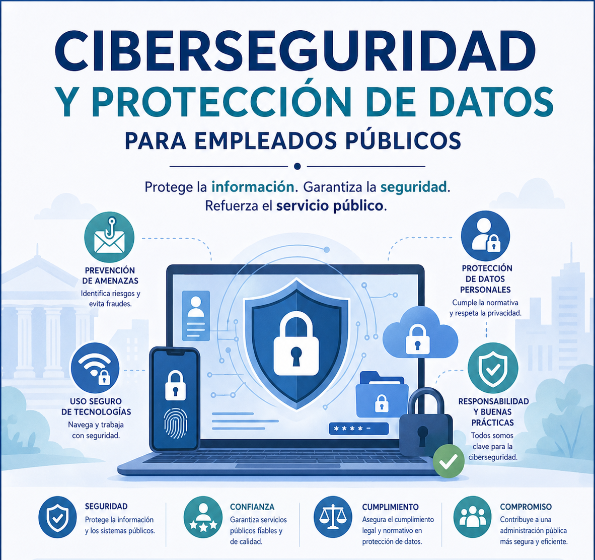 Curso de CIBERSEGURIDAD Y PROTECCI&Oacute;N DE DATOS PARA EMPLEADOS P&Uacute;BLICOS